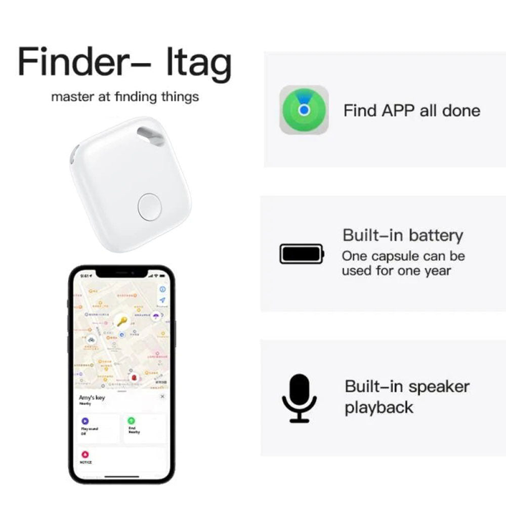 Anti - Lost Smart Tracker GPS - Jurismate