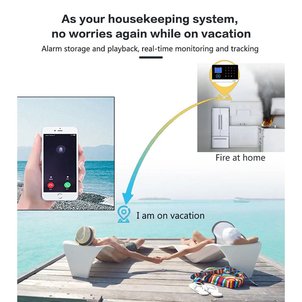 Burglar Security Alarm System -