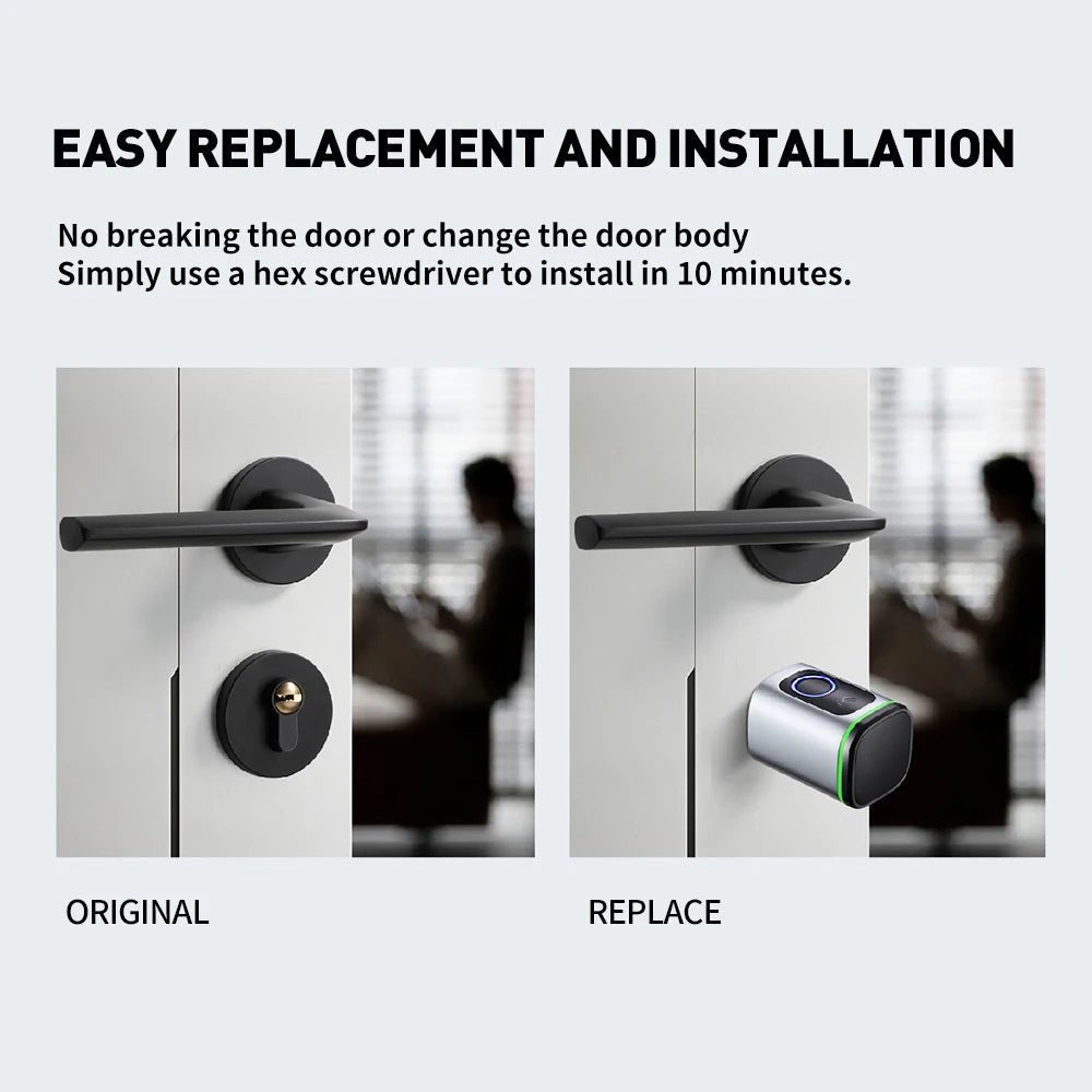 Cylinder Core Fingerprint Door Lock -