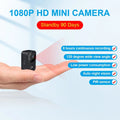 Mini Body Camera 1080P Full HD - Night Vision, Motion Detection, body cams for civilians, body cameras for civilians,mini body worn camera, hd mini camera 1080p, mini camera hd 1080p, full hd mini camera