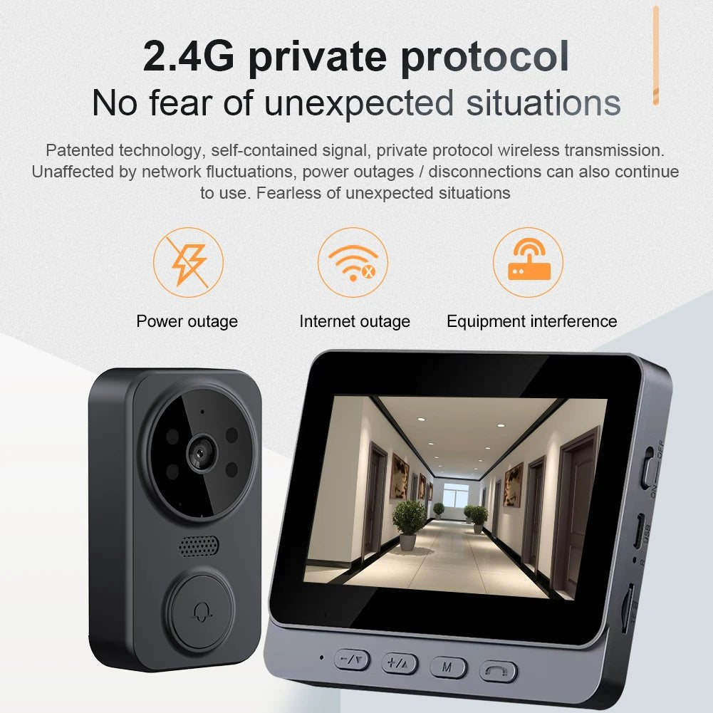 Smart Video Doorbell Camera - Jurismate