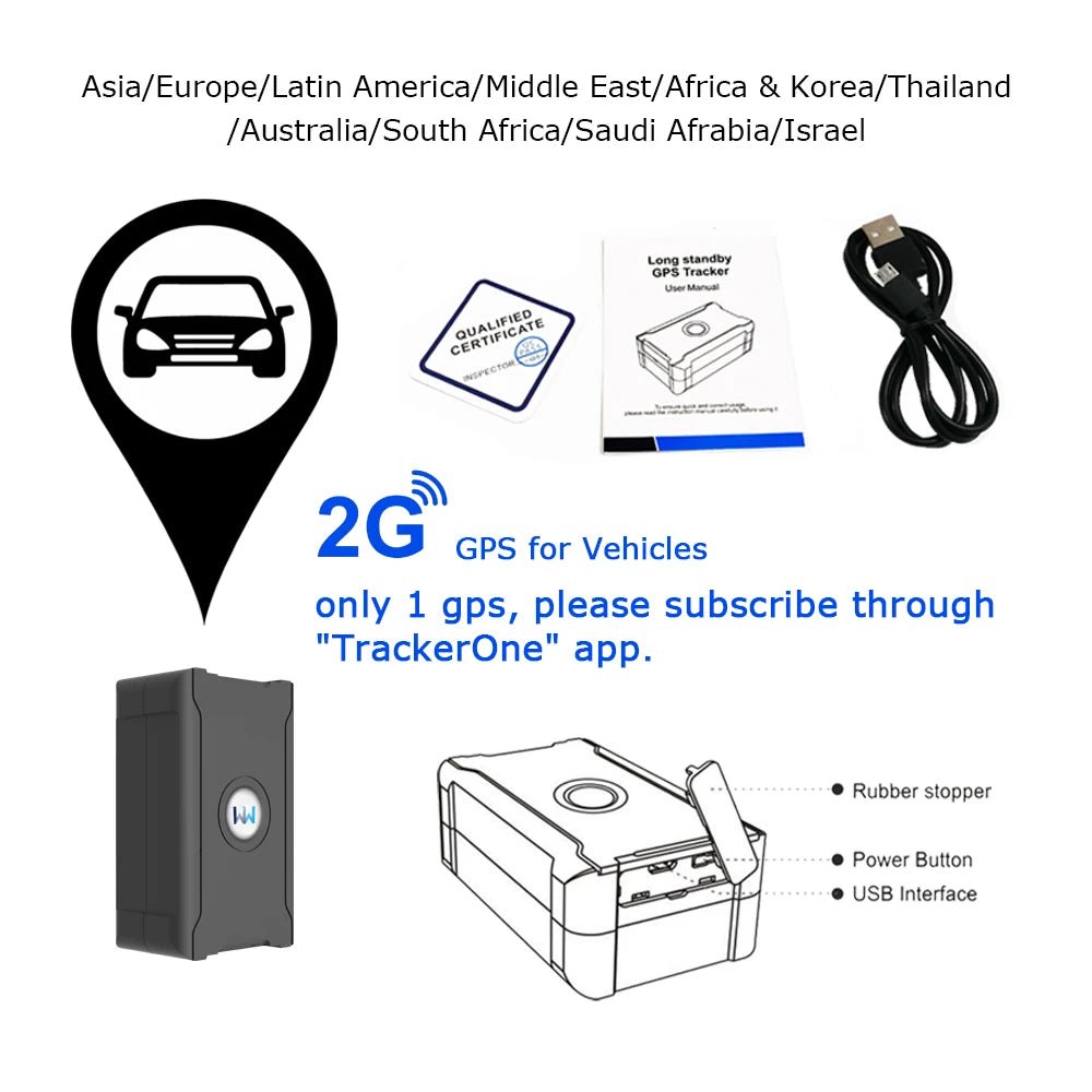 Real-Time Vehicle GPS Tracking System