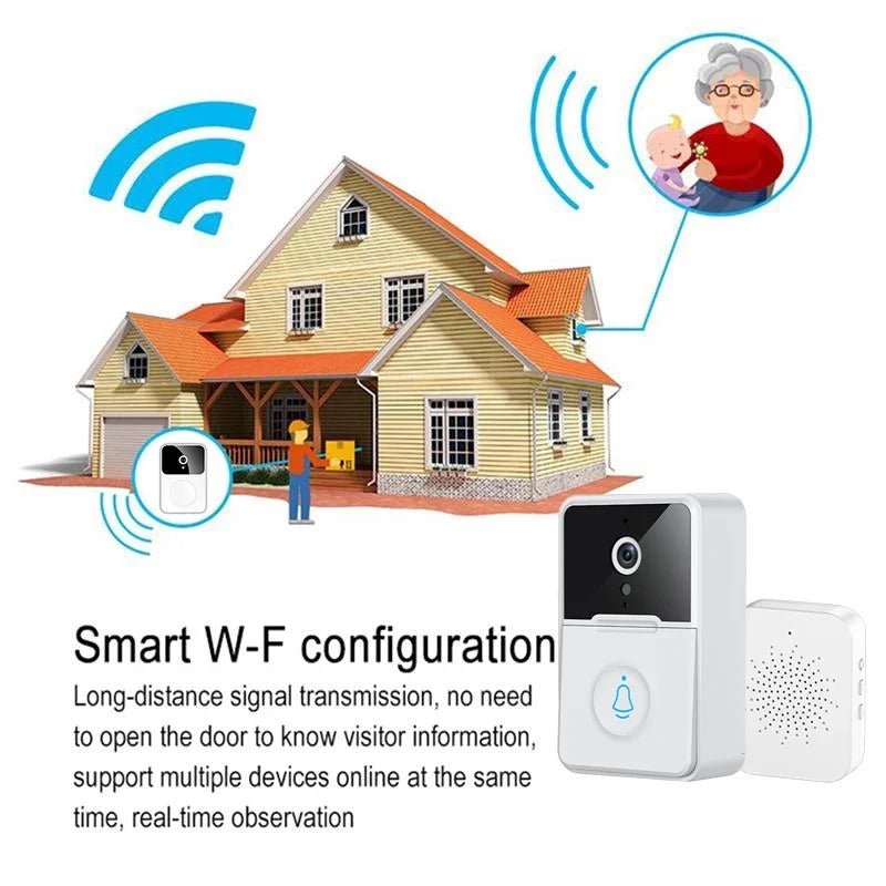 Wireless Doorbell WiFi Outdoor HD Camera - Night Vision Video Intercom - Jurismate