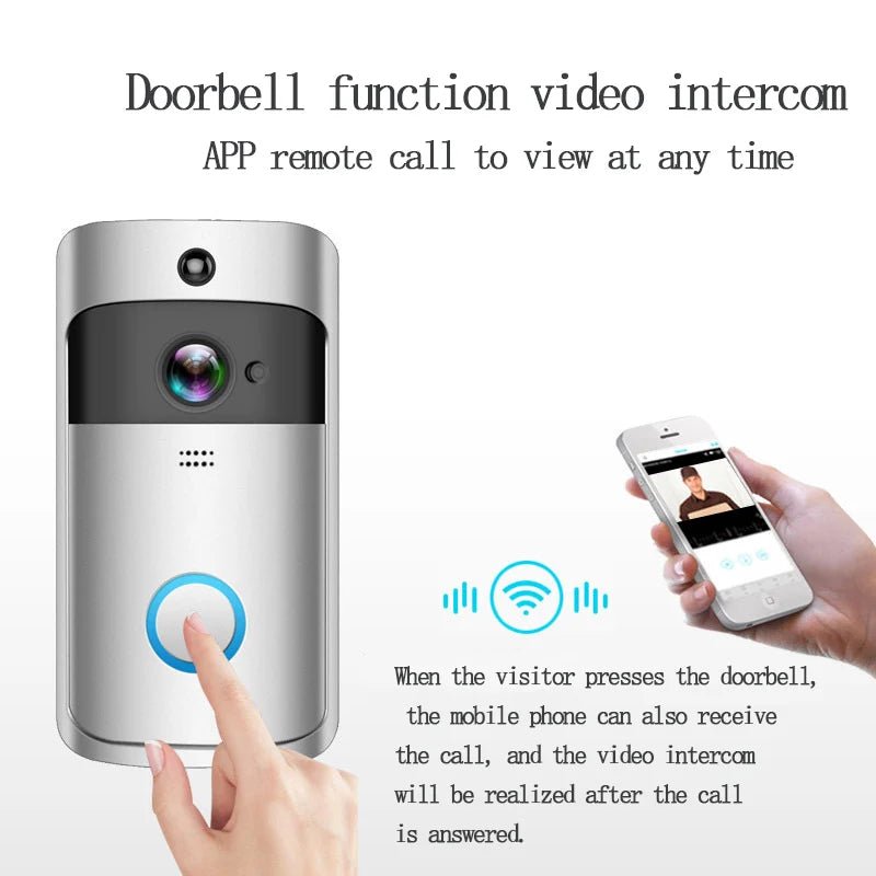 Wireless WIFI Doorbell Camera - Intercom Night Vision - 720P HD - Jurismate